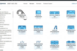 Снимка номер 1 за Elektri4ko Резервни части за Битови и Домакински урeди