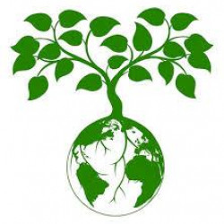 Разгледай профила